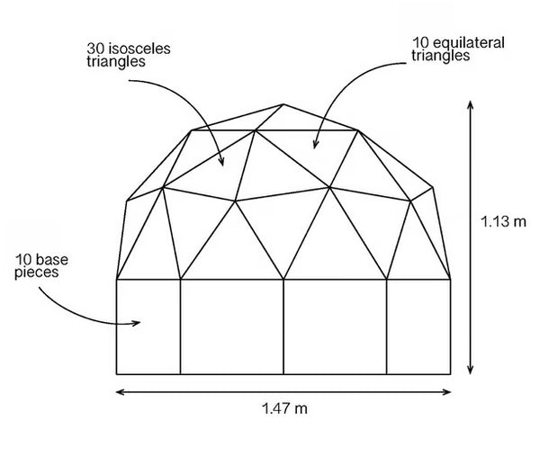 KITKO BUILDING KIT